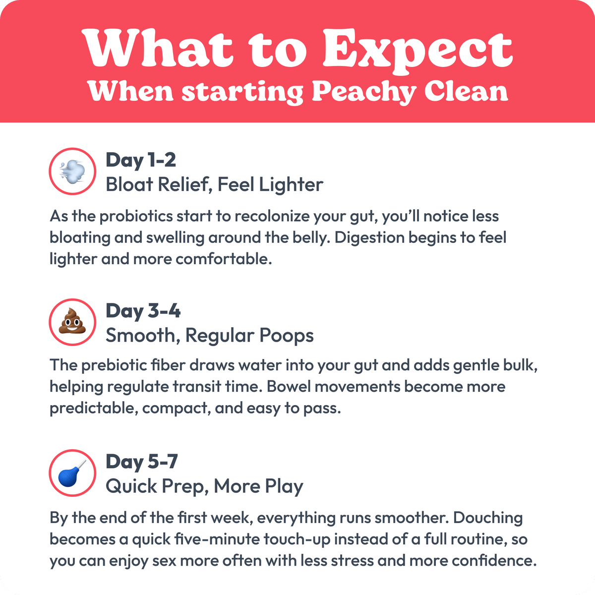 Juicy Peach Flavor Peachy Clean Pre+Probiotic Fiber Gummies