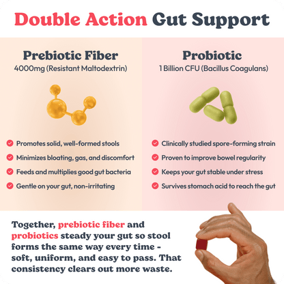 Juicy Peach Flavor Peachy Clean Pre+Probiotic Fiber Gummies