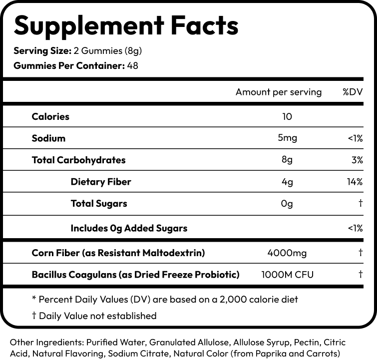 Juicy Peach Flavor Peachy Clean Pre+Probiotic Fiber Gummies