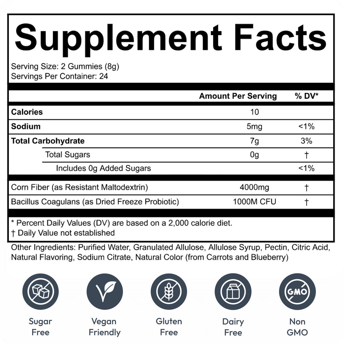 Juicy Peach Flavor Peachy Clean Pre+Probiotic Fiber Gummies